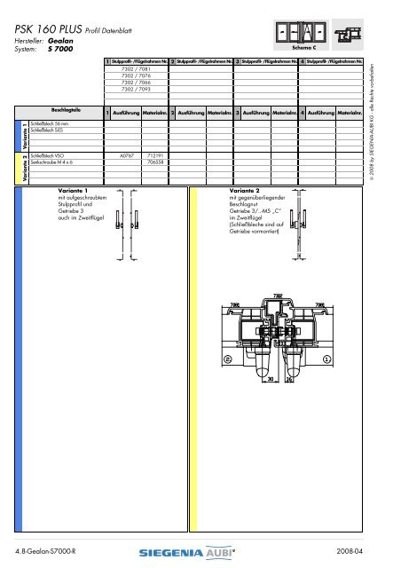 PSK 160 PLUS Profil Datenblatt