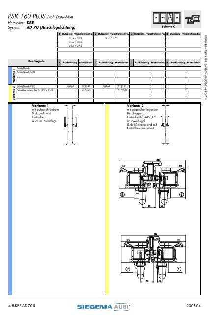 PSK 160 PLUS Profil Datenblatt