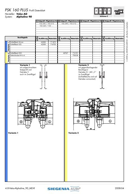 PSK 160 PLUS Profil Datenblatt