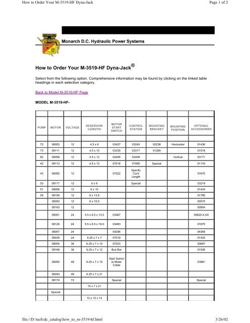 How to Order Your M-3519-HF Dyna-JackÂ®