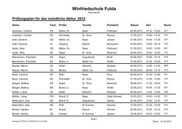 Winfriedschule Fulda 2012 Prüfungsplan für das mündliche Abitur