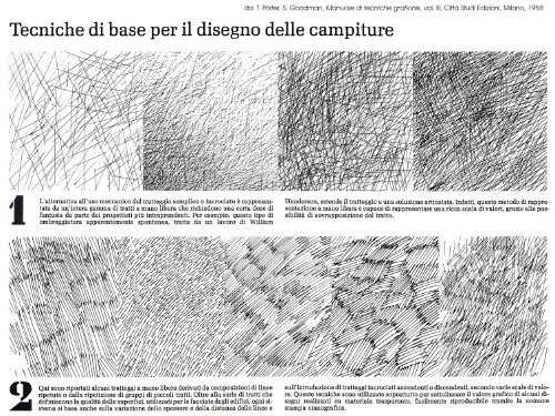 Page 1 Henderson, estende il tratteggio a una soluzione articolata ...