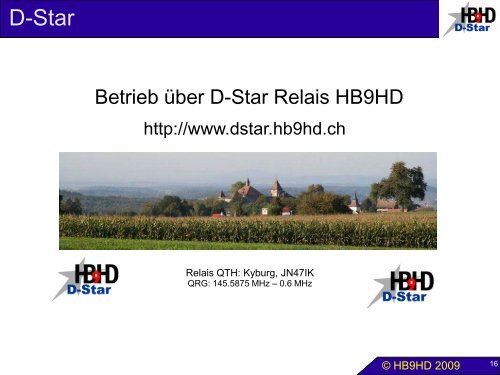 D-Star Relais HB9HD