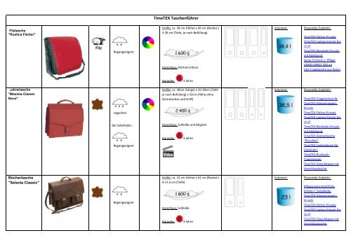 Volumen - Timetex