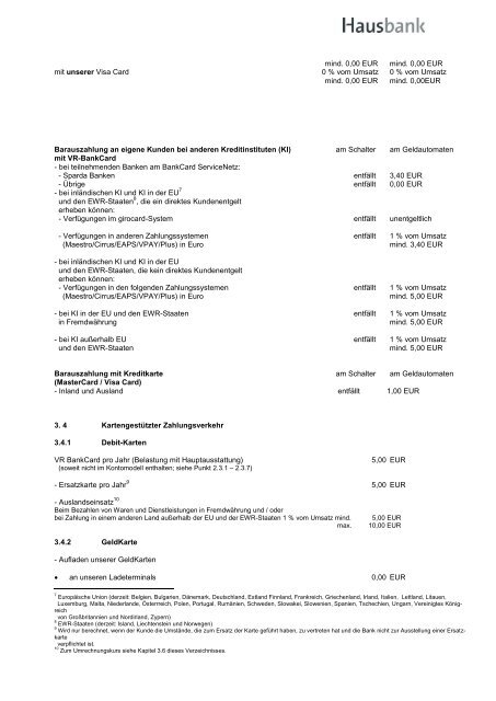 Informationen zum Girovertrag - Hausbank