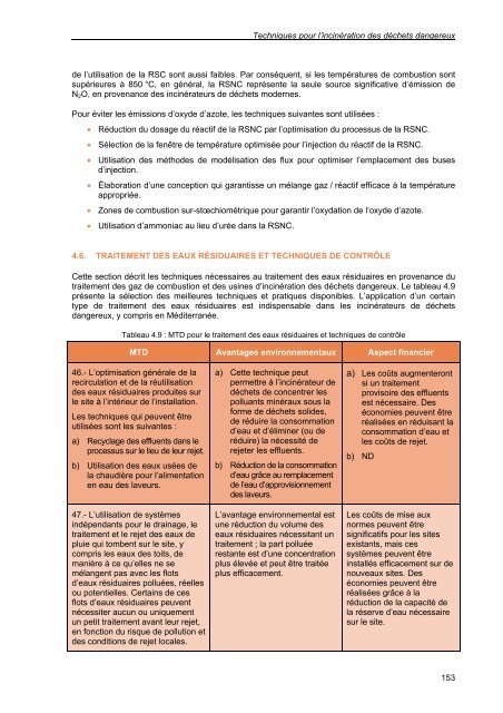 secteur du traitement des déchets dangereux