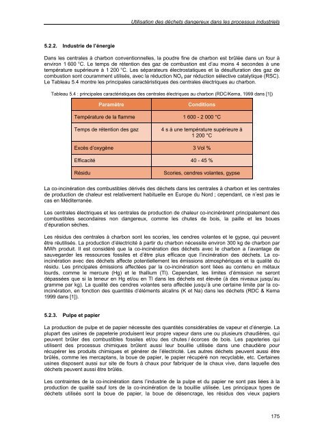 secteur du traitement des déchets dangereux