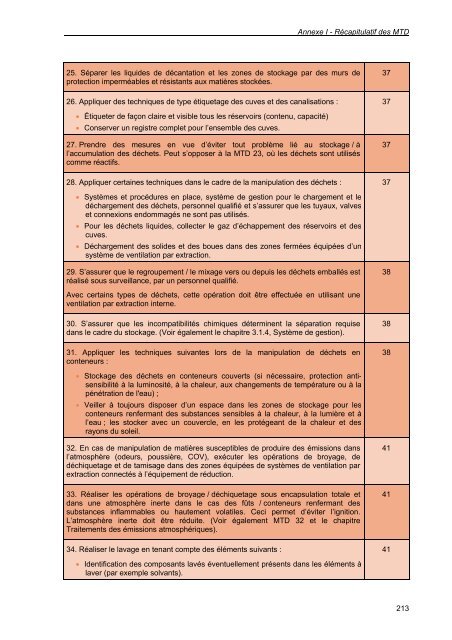 secteur du traitement des déchets dangereux