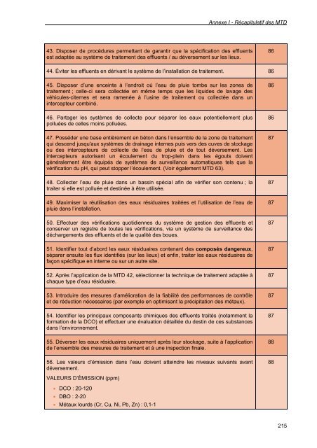 secteur du traitement des déchets dangereux