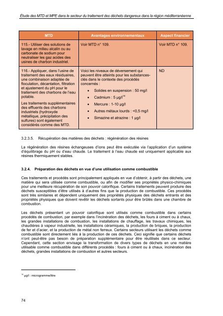 secteur du traitement des déchets dangereux