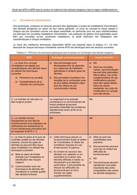 secteur du traitement des déchets dangereux