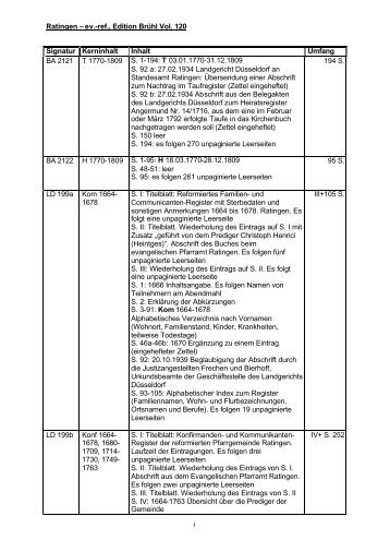 Ratingen – ev.-ref., Edition Brühl Vol. 120 Signatur Kerninhalt Inhalt ...
