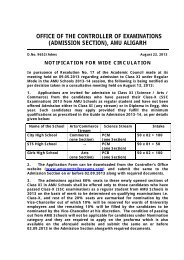 Application Form for Admission to Class XI, AMU Schools