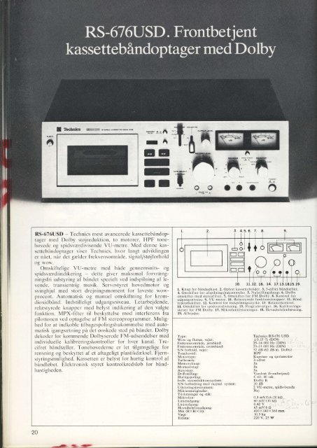 Technics Hi-Fi Program 1976/77 (Danish)