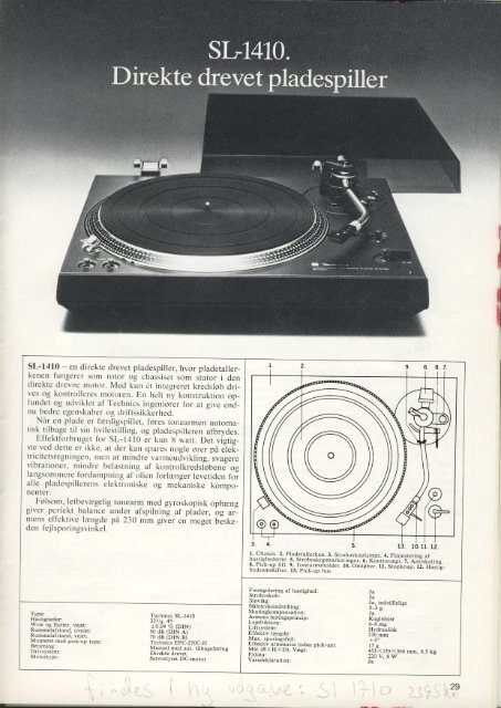 Technics Hi-Fi Program 1976/77 (Danish)