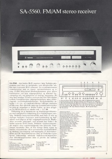 Technics Hi-Fi Program 1976/77 (Danish)