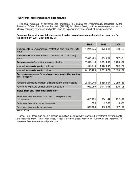 Environmental care - Enviroportal.sk