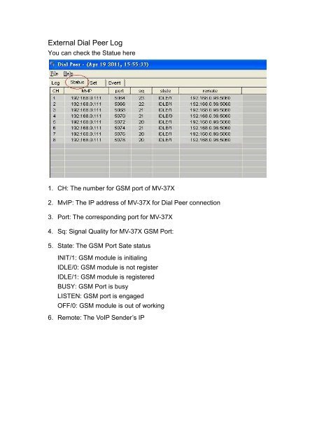 Dial Peer Guide - Portech.com.tw