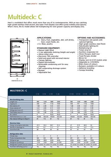 Multideck: C - Phoenix Retail Services