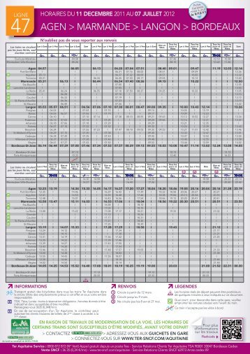 AGEN > MARMANDE > LANGON > BORDEAUx - TER SNCF