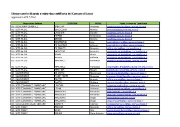 ELENCO CASELLE DI POSTA ELETTRONICA ... - Comune di Lecce