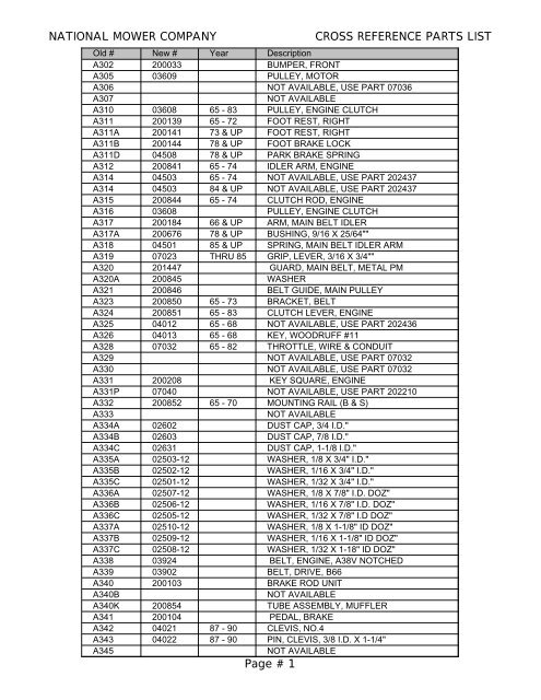 NATIONAL MOWER COMPANY CROSS REFERENCE PARTS LIST ...