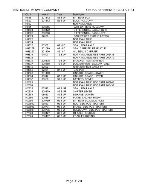 NATIONAL MOWER COMPANY CROSS REFERENCE PARTS LIST ...