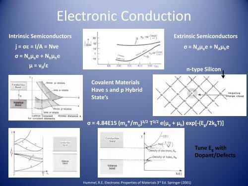 + R - Center for Nanoscale Systems - Harvard University