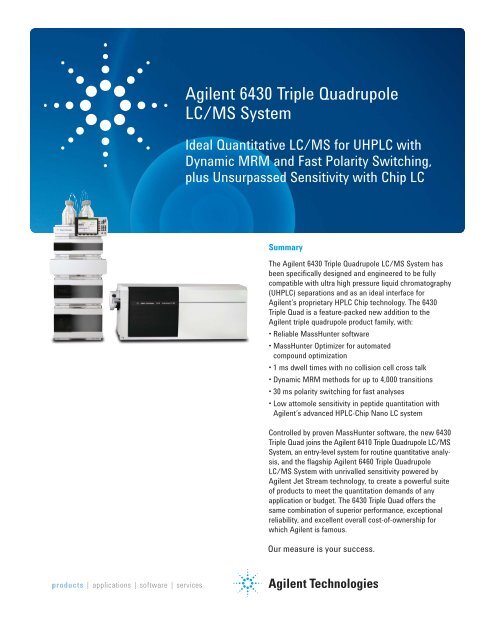 Agilent 6430 Triple Quadrupole LC/MS System - Perlan Technologies