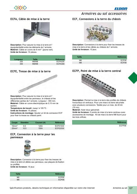 Catalogue général - Eldon