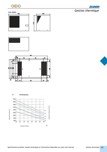 Catalogue général - Eldon