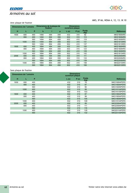 Catalogue général - Eldon