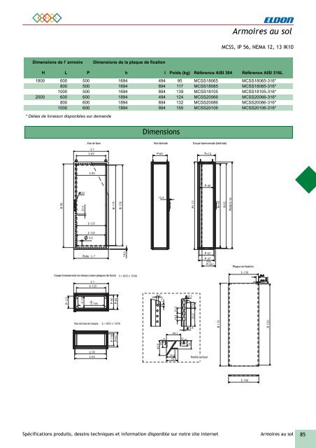 Catalogue général - Eldon