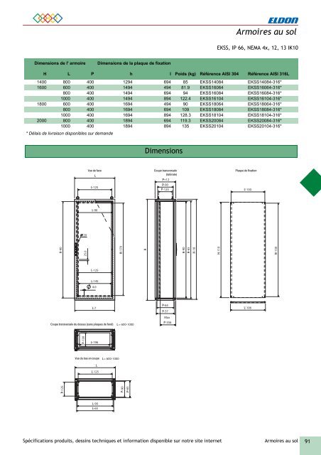 Catalogue général - Eldon