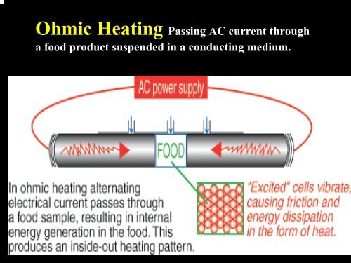 Microfiltration in the Processing of Extended Shelf Life Skim Milk ...