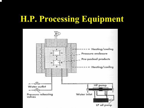 Microfiltration in the Processing of Extended Shelf Life Skim Milk ...