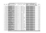 Final List of Candidates who are allotted to CNLU Patna for taking ...