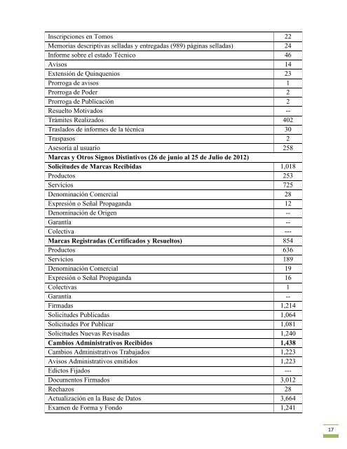 Informe Trimestral Abril, Mayo, Junio 2012 - Ministerio de Comercio ...