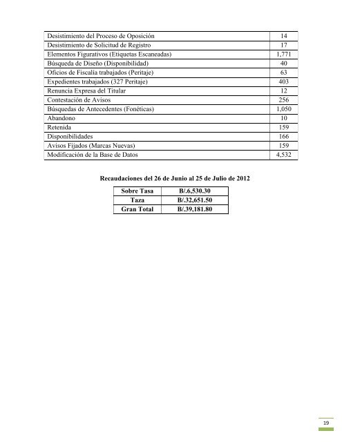 Informe Trimestral Abril, Mayo, Junio 2012 - Ministerio de Comercio ...