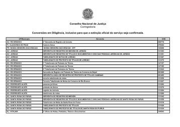 Conselho Nacional de Justiça Corregedoria Conversões ... - Recivil