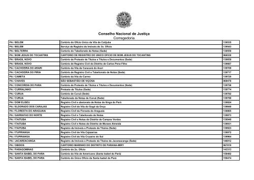 Conselho Nacional de Justiça Corregedoria Conversões ... - Recivil