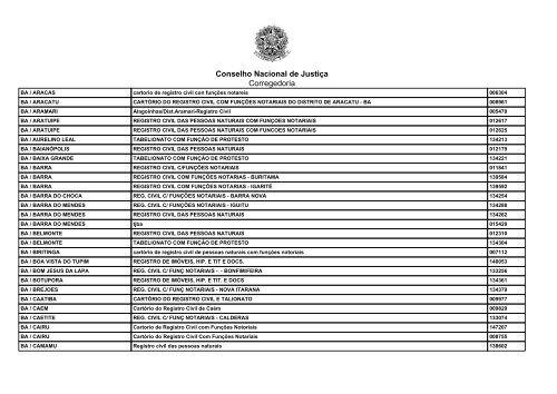 Conselho Nacional de Justiça Corregedoria Conversões ... - Recivil