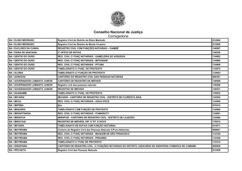 Conselho Nacional de Justiça Corregedoria Conversões ... - Recivil