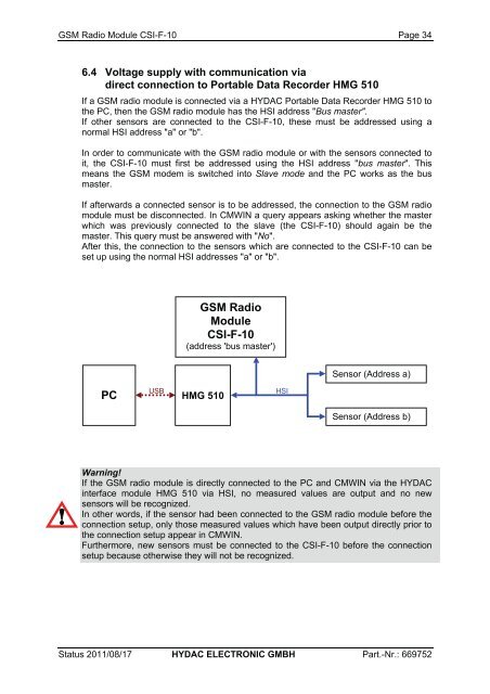 CSI-F-10 User manual - Hydac