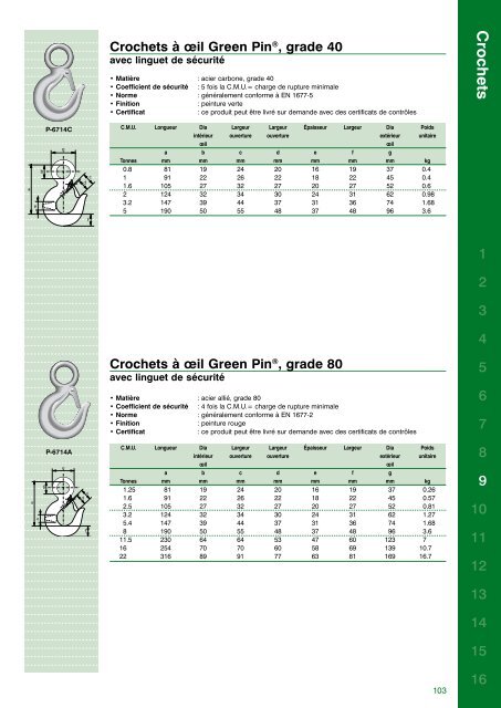 Catalogue complet - Van Beest