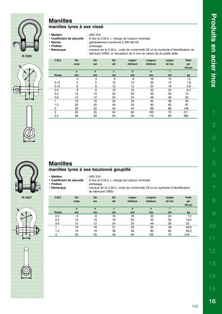 Catalogue complet - Van Beest