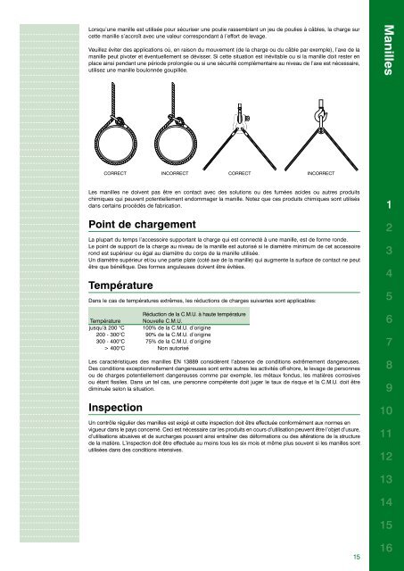 Catalogue complet - Van Beest