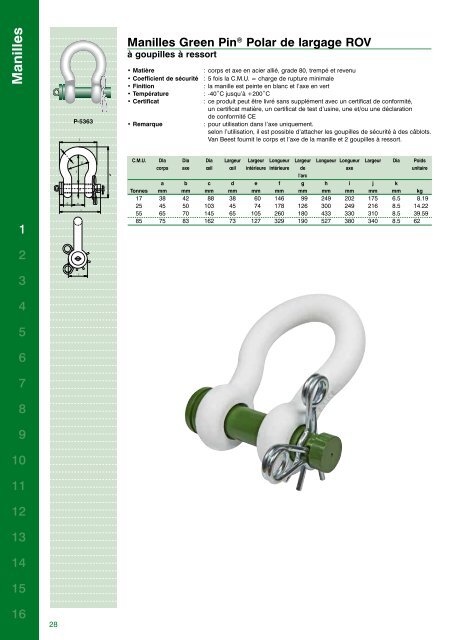 Catalogue complet - Van Beest