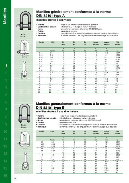 Catalogue complet - Van Beest