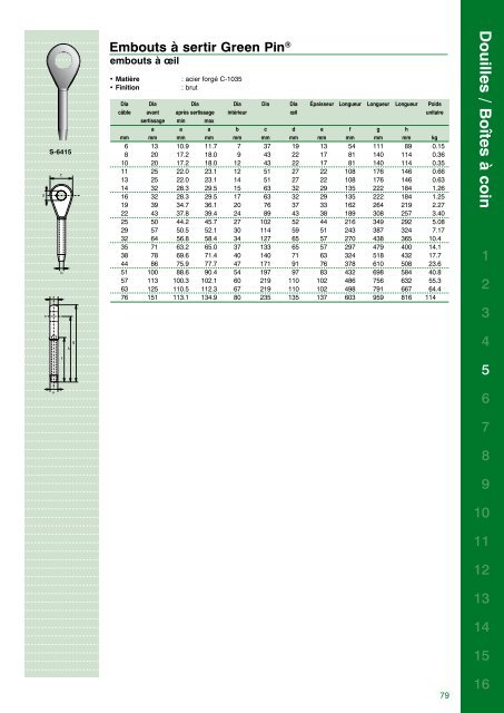 Catalogue complet - Van Beest